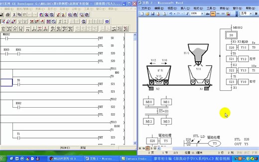 顺序控制程序的编程与仿真