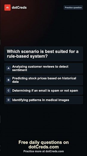Microsoft AI-901 Practice Question #2 #shorts