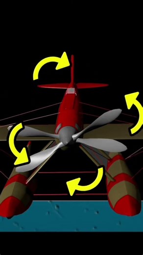 MC 72: The advantages of counter-rotating propellers #militaryaircraft #ww2 #aviation #history #v...