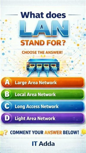 What Does LAN Stand For? 🤔 | Quick IT Quiz by IT Adda