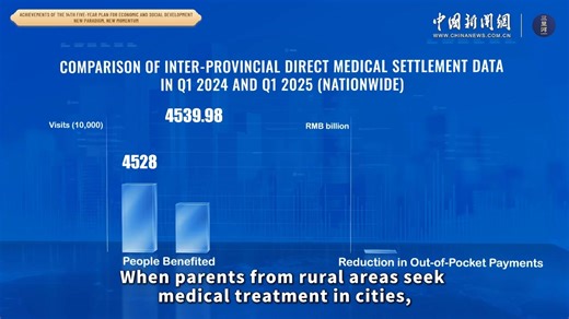 19 reactions · 3 comments | The Unified National Market: How Integration shapes China's Economic Future | Chinese Embassy in South Sudan | Facebook