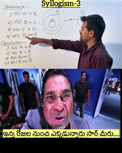 Syllogism lo confusion aa? 🤯I video chusthe definite conclusions clear ga ardham avuthayi 🎯