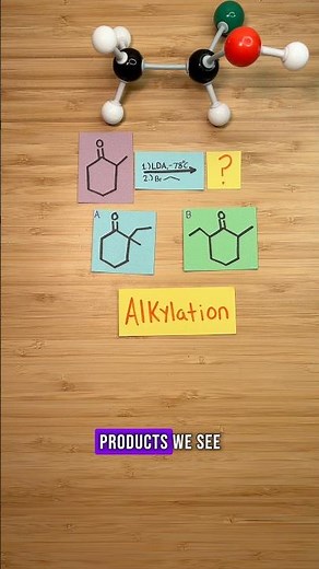 Kinetic vs Thermodynamic Enolate!