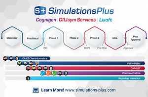 Career Center - Simulations Plus