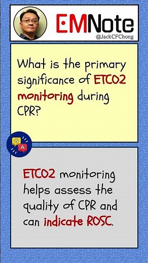 ETCO2 Monitoring