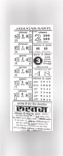 jadugar shakti chart 8/12/2025 #jadutonachart