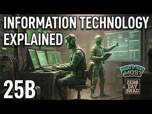 What Does an Army IT Specialist (25B) Actually Do? | Guard Perspective