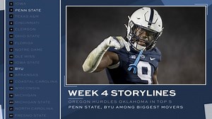 College football rankings: Penn State jumps four more spots in latest AP poll
