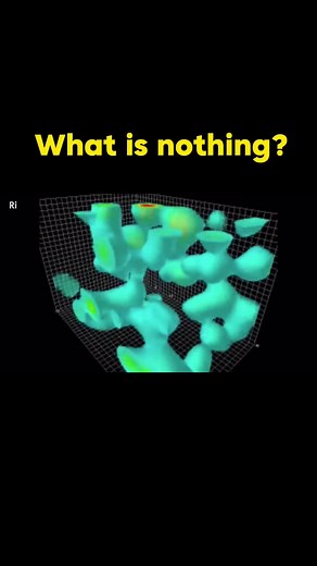 LOOK AT RECENT VID#universe #space #blackhole #bigbang #milkyway #multiverse #timetravel #supernova #cosmos #paralleluniverse #quantumphysics #generalrelativity