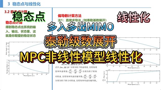 2.1 MPC项目实战: 非线性系统建模与线性化