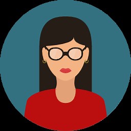 The 5 Best Female Urinals [Ranked] - Product Reviews and Ratings