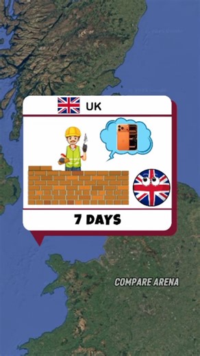 Compare Arena on Instagram