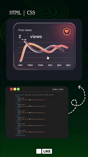 Pure CSS Glassmorphism Dashboard Tutorial | No JavaScript Needed
