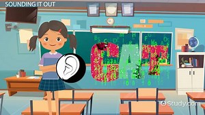 Research-Based Reading Strategies for Teachers