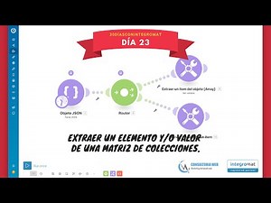 Trabajando con JSON en Integromat - Día 23 Tutorial Integromat