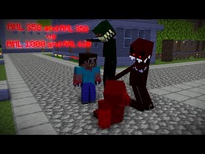 AML 358 and AML 777 vs AML 610 and AML 1000