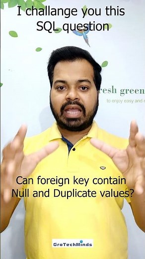 SQL interview question | Challenge yourself | SoftwaretestingbyMKT | Interview Preparation on SQL