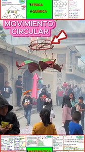 10K views · 58 reactions | Movimiento circular En el movimiento...