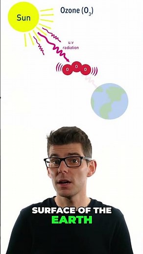 What Does the Ozone Layer Actually Do?