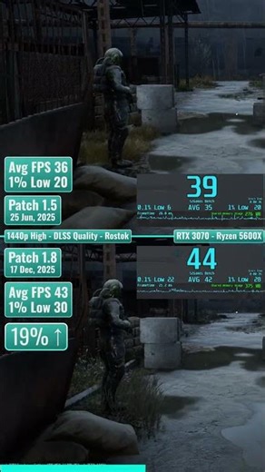 Patch 1.8 vs Patch 1.5 - S.T.A.L.K.E.R. 2 Heart of Chornobyl - 1440p