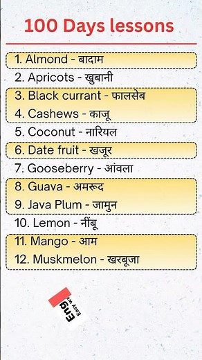 100 Days lessons English speaking for beginners