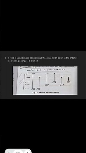 Electronic spectroscopy - singlet and triplet , electronic spectra of polyatomic molecules