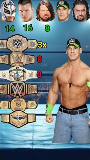 Rey Mysterio vs Randy Orton vs AJ styles vs John Cena vs Roman reigns WWE title comparison 🔥 #wwe