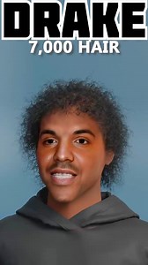 17K views · 48 reactions | Drake GOAT with Hair grow #drake #hair #tutorial #3d #blender #blender3d #3dkeyboard #modelinginblender #blendermodeling #blenderkeyboard #easytutorial #blendertutorial #challenge #render #game #armsinblender #stimulating #animated #blendervfx #handwriting #b3d #smokesimulation #viralvideo #blenderart #spaceship #cinematic #lighting #tutorial #blenderanimation #flexible #car | Blender Tips | Facebook