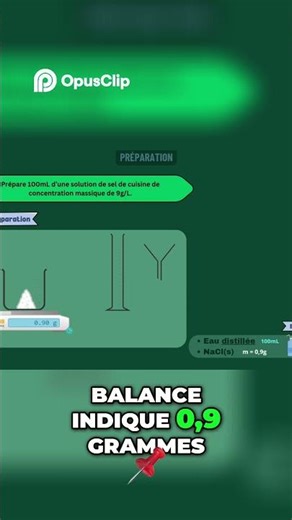 Dissolving salt: An easy science experiment!