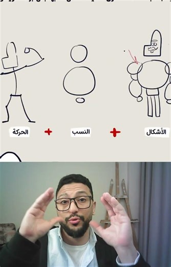 الموضوع سهل خالص