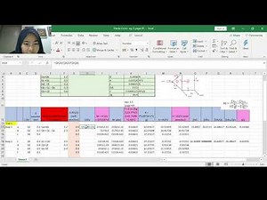 Pipe network- Hardy Cross method (final part - calculation in Excel)