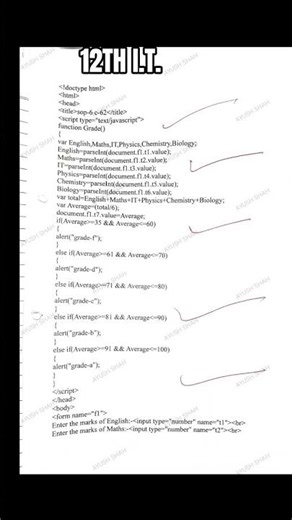 SOP 6: GRADE OF STUDENT JAVASCRIPT PROGRAMEE 12TH MAHARASHTRA BOARD