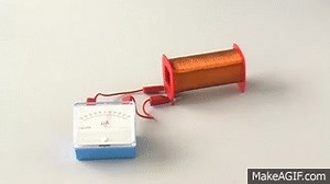 Electromagnetic induction on Make a GIF
