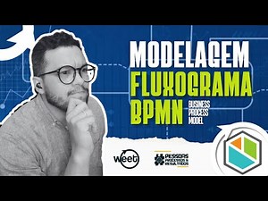 Tutorial Bizagi Modeler - Criando BPMN - Fluxogramas