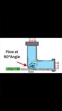 Why Planes & Ships Have Round Windows (And Not Square)