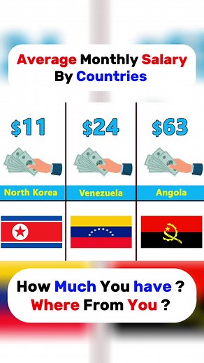 Stats And Comparisons on TikTok