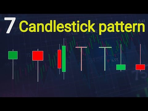7 candlestick pattern | learn candlestick pattern easily