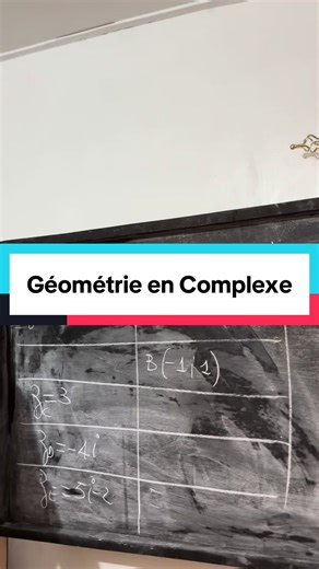 Affixe -coordonnées en nombre complexe #geometrie #affixes #C #maths #MathsFaciles @EXCELLENCE GROUP @Koné Bangaly ( KB) @le_stato