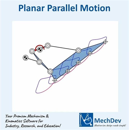 Simulating Planar Parallel Motion: Motion Analysis and Coupler Curves with MechDev