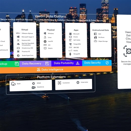 Ready to solve all your data protection challenges? The new Veeam Data Platform offers smarter AI, safer recovery, and seamless deployment—everything you need to keep your business running, no matter what. Watch now for a rundown of everything that’s new! | Veeam Software