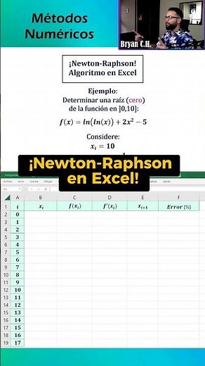 Newton-Raphson en Excel - Algoritmo sencillo. #latinoamerica #matematica #ingenieria
