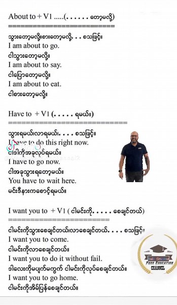 Master Basic English Grammar Patterns for Effective Communication