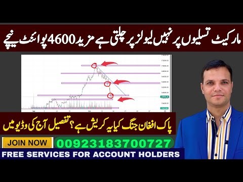 PSX | pakistan stock market analysis| ٹرمپ کا 100 فیصد ٹیرف اعلان، لڑائی سے نہیں ڈرتے: چین