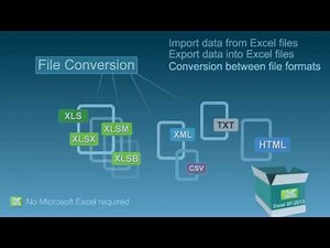 EasyXLS - .NET Excel component | Java Excel API
