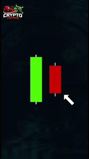 Bearish Harami Pattern 💥 | Powerful Reversal Strategy #bearishharami candlestickpattern#forextrading