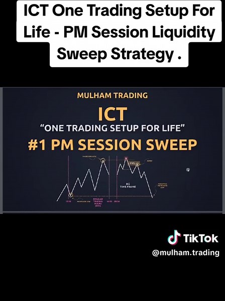 ICT One Trading Setup: PM Session Liquidity Sweep