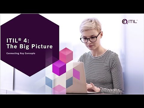 ITIL® 4: The Big Picture - Connecting Key Concepts