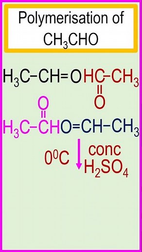 Polymerisation reaction of acetaldehyde(CH3CHO) and the formation of metaldehyde tetramer.