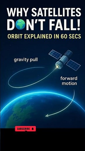 How Do Satellites Stay in Orbit? 🌍 The Science of Gravity Explained #satellite #spacescience #spacex