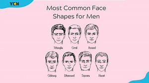 Top 10 male face shapes: Know your face shape today (with examples)